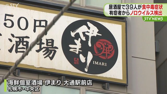 札幌の居酒屋で39人食中毒、ノロウイルス検出で5日間営業停止