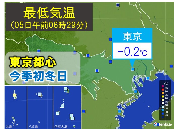 東京都心で今季初の冬日、関東などで冷え込み強まる